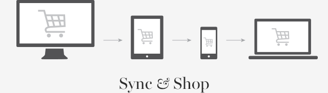 Sync and Shop