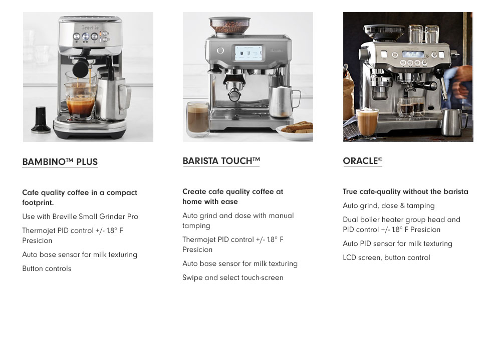 Breville Barista Express Espresso Machine Williams Sonoma