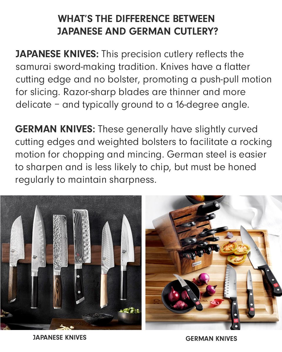 What's the Difference between Japanese and German Cutlery?