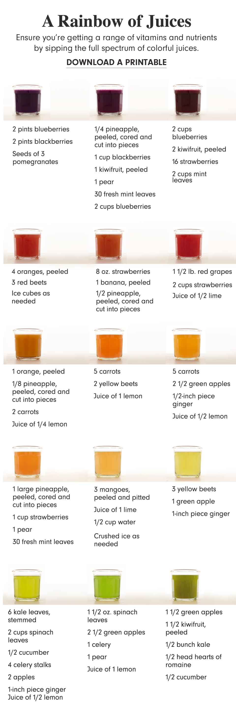 A Rainbow of Juices - DOWNLOAD A PRINTABLE