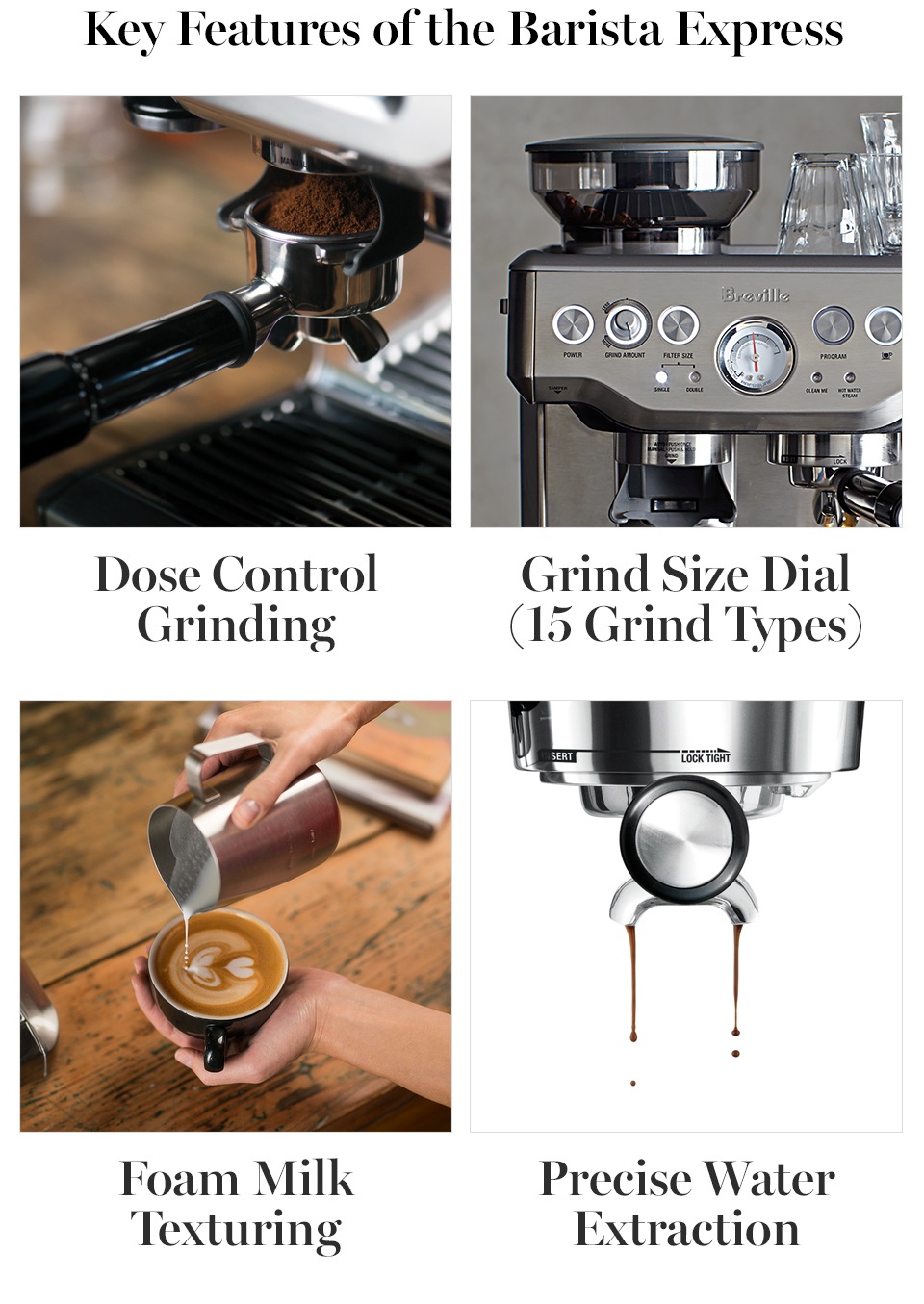 Breville Barista Express Espresso Machine Williams Sonoma