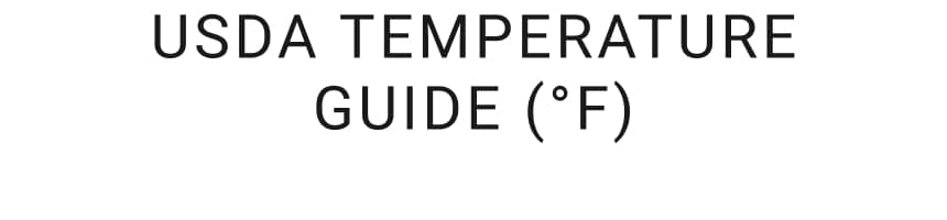 USDA Temperature Guide