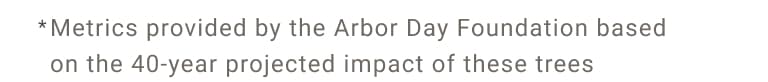*Metrics provided by the Arbor Day Foundation based on the 40-year projected impact of these trees