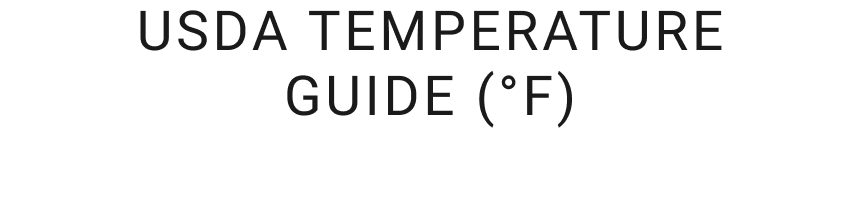USDA Temperature Guide USDA Temperature Guide