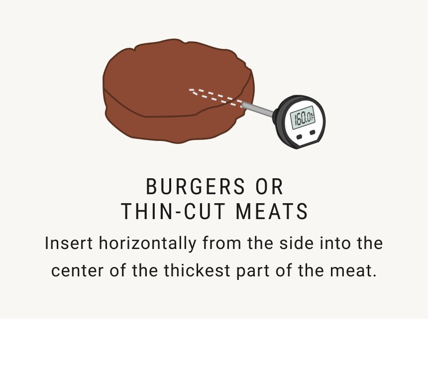 Ground Meat or Thin Meat Cuts Ground Meat or Thin Meat Cuts