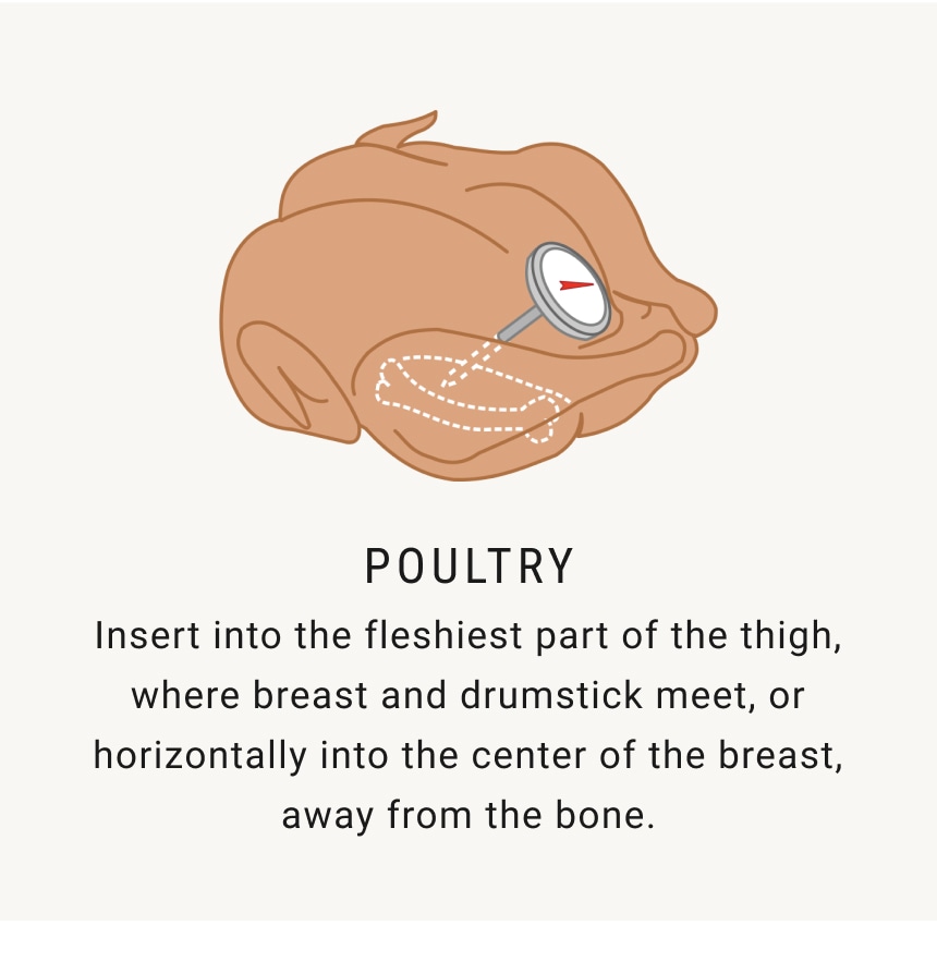 Poultry Poultry