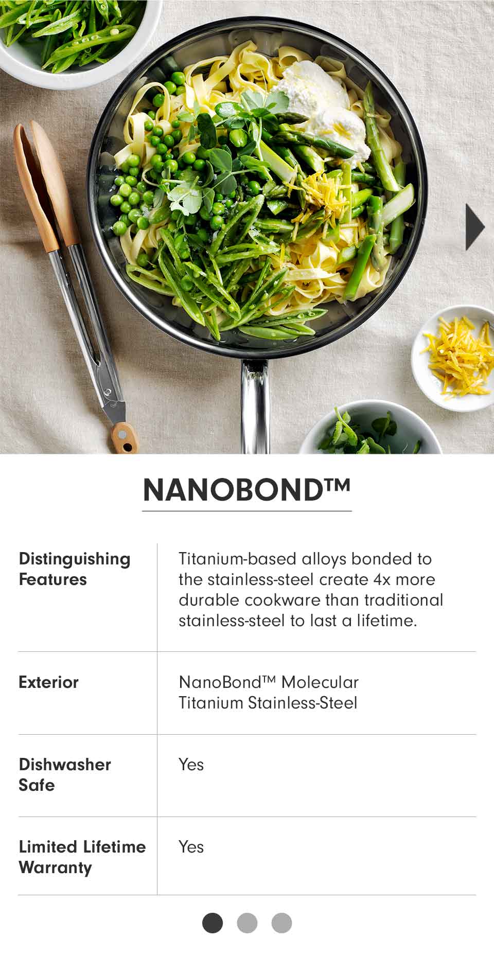 Nanobond >