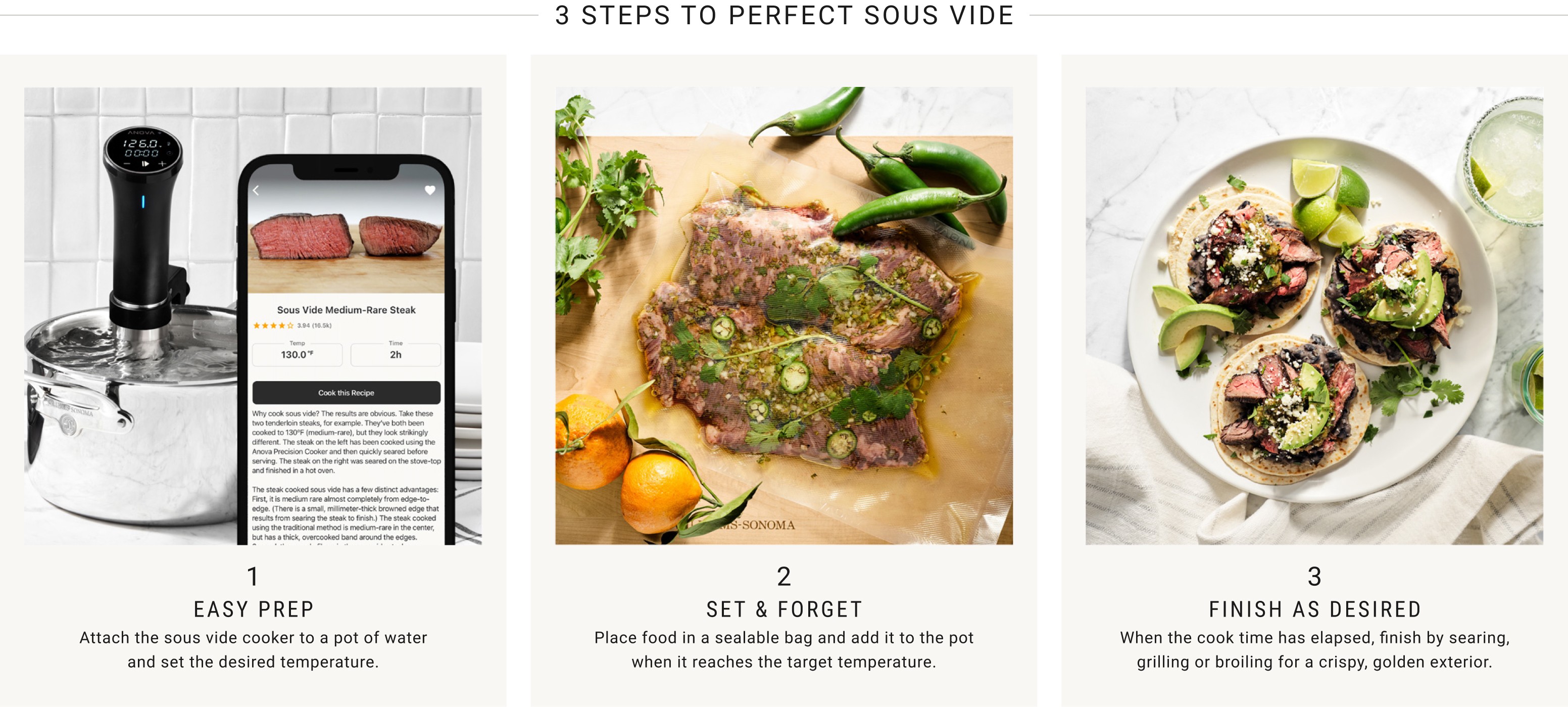 3 Steps to Perfect Sous Vide
