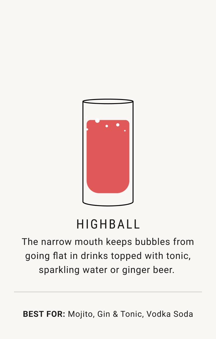 Highball Glass