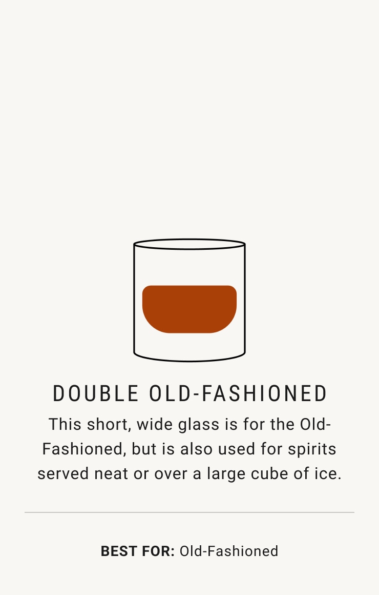 Double Old-Fashioned Glass