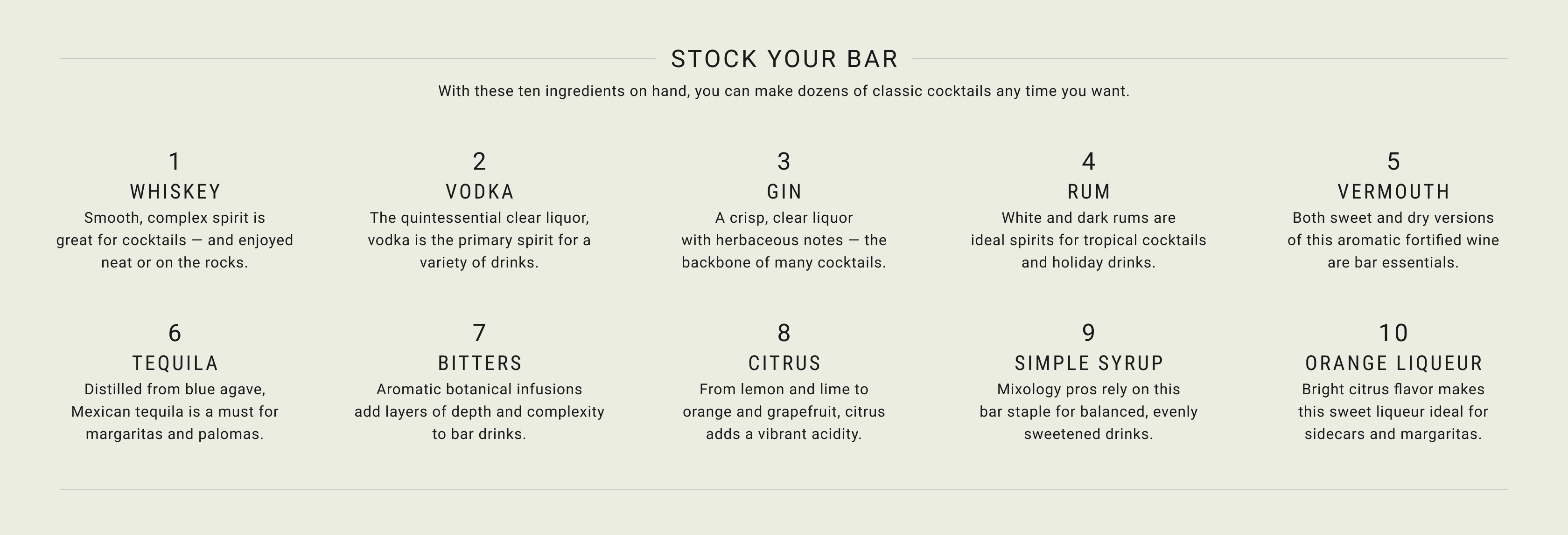 Stock Your Bar