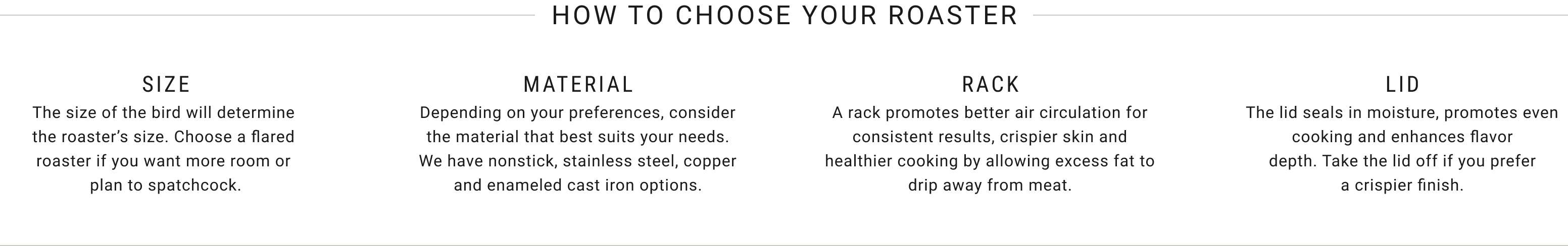 How to Choose Your Roaster
