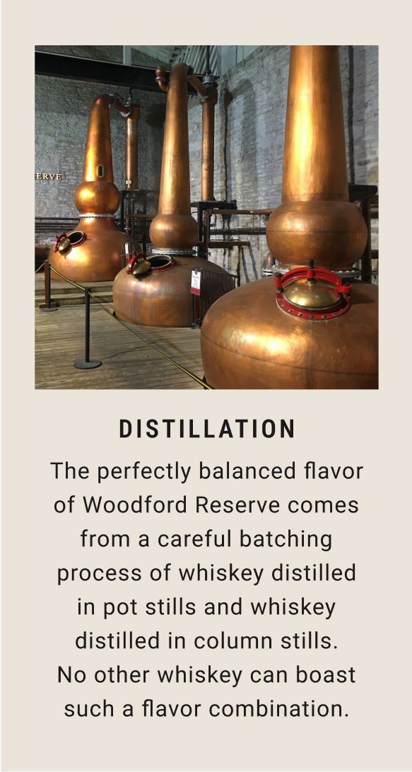 Distillation