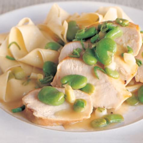 Sautéed Chicken Breasts with Fava Beans and Green Garlic