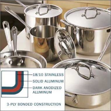 The Story of All-Clad