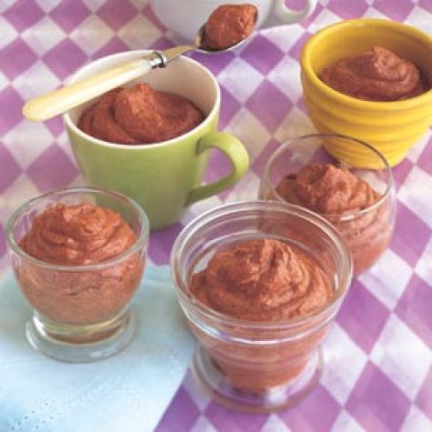 Easy Chocolate Mousse