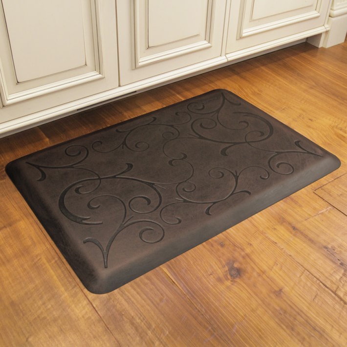 kitchen floor mats from amazon