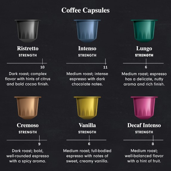 nespresso pods flavors