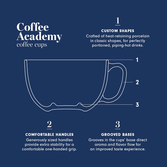 Coffee Academy Coffee Mugs Set of 4 Williams Sonoma