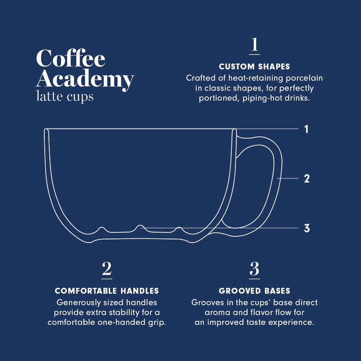 Coffee Academy Latte Mugs Set of 4 Williams Sonoma