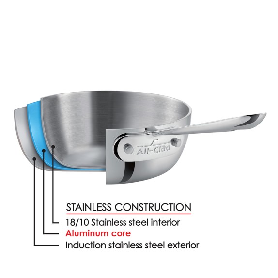 All-Clad D3 Triply Stainless-Steel Nonstick Covered Fry Pan, 12