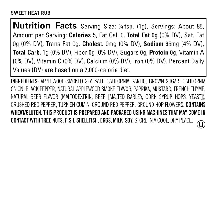 Grilling: Meat Rubs with Spices and Herbs, Elite Nutrition and Performance