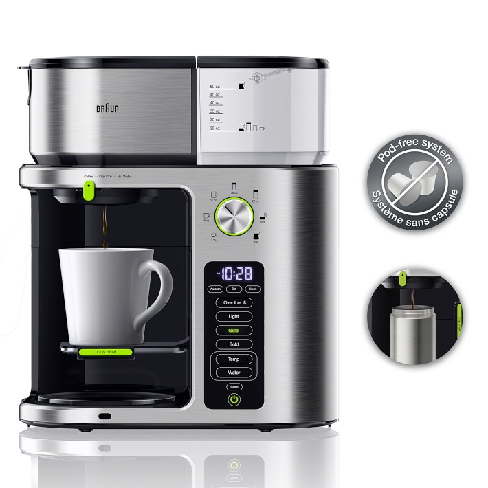 Braun MultiServe Coffee Machine Review: Finally, a Great Single-Cup Coffee  Brewer
