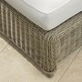 Manchester Outdoor Cushions