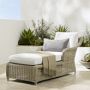 Manchester Outdoor Cushions