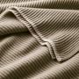 Eco-Friendly Contrast Edge Cashmere Knit Throw