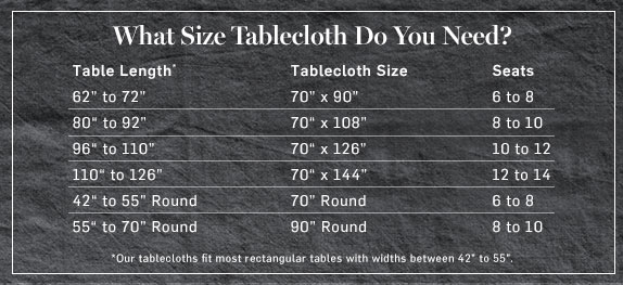 PIP-CL-TableclothSizeGuide-W17D1 Link Body Promo