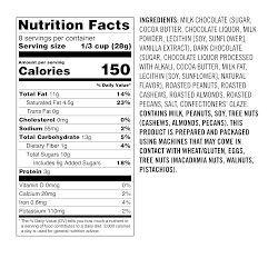 Williams Sonoma Signature Tin, Chocolate Covered Assorted Nuts