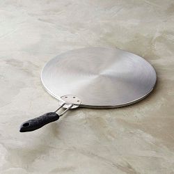 Mauviel Interface Induction Disk