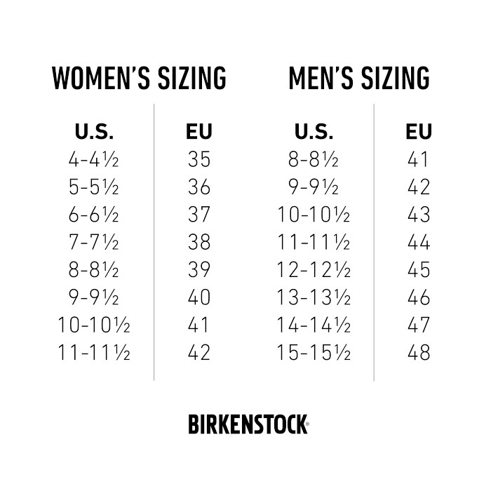 Birkenstock Size Which Birkenstock To Buy Width Birkenstock Shoe