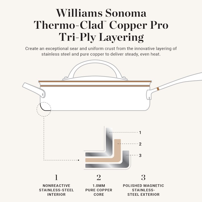 Williams Sonoma Signature Thermo-Clad™ Copper Pro Wok, 13
