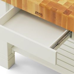 John Boos Homestead Block (36&quot;)