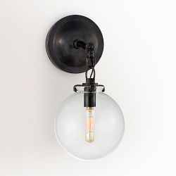Scarlet Globe Sconce