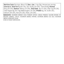 Woodford Reserve x Williams Sonoma Bluegrass Brew Rub