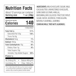 Williams Sonoma Rocky Road