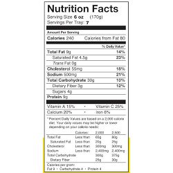 Three Days Of Gluten-Free Entr&#233;es