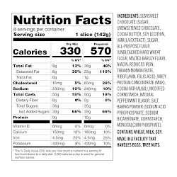 Williams Sonoma Peppermint Chocolate Molten Cake