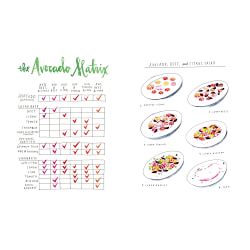 Samin Nosrat: Salt, Fat, Acid, Heat: Mastering the Elements of Good Cooking