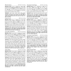 Peter Rabbit&#8482; Large Easter Mache Egg