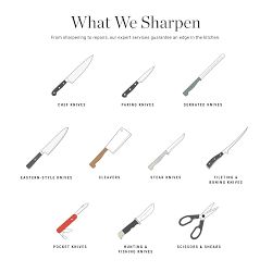 Knife Aid Mail-In Sharpening Service