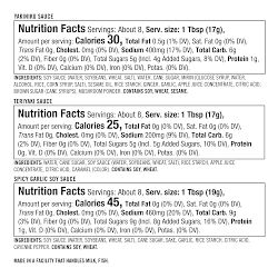 Morimoto x Williams Sonoma, Classic Sauce Collection