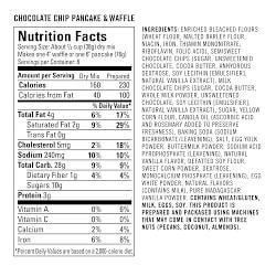 Williams Sonoma Pancake &amp; Waffle Mix Sampler