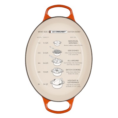 Le Creuset Signature Enameled Cast Iron Round Dutch Oven, 4.5-Qt., L’OVEn Simolary simolary.com 18