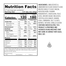 Williams Sonoma Quick Bread Mix, Gingerbread Spice