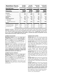 Flour Shop x Williams Sonoma Rainbow Explosion Cake Kit