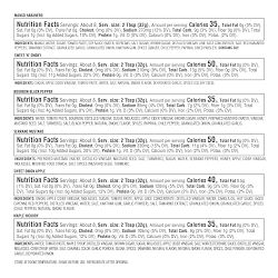 Williams Sonoma Mini BBQ Sauces, Set of 6